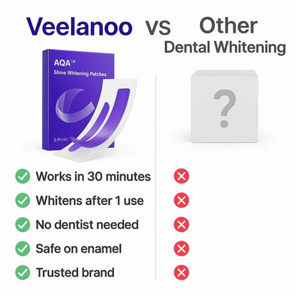 ✨ VEELANOO™ Smile Patches – Instant Teeth Whitening